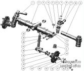 Подгруппа 3003. Ось передняя (Для тракторов 