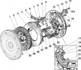 Подгруппа 1601. Диски сцепления