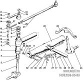 Подгруппа 3000. Ось передняя и тяга рулевая (для тракторов "БЕЛАРУС-80.1/80.3/80У")