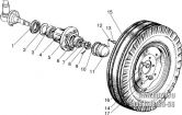 Подгруппа 3101, 3103. Колеса передние направляющие. Ступицы передних колес. (Для тракторов 